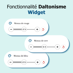 Fonctionnalité Daltonisme dans le widget Lisio